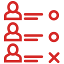 Zugriffe und Berechtigungen verwalten